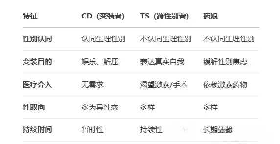 [西檬之家]-字母圈的践踏癖是什么？